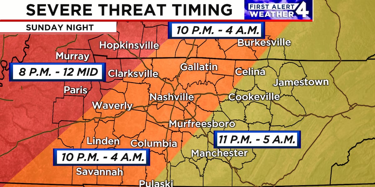 Live Updates: First Alert Weather Day in Effect – Stay Safe with FYM News