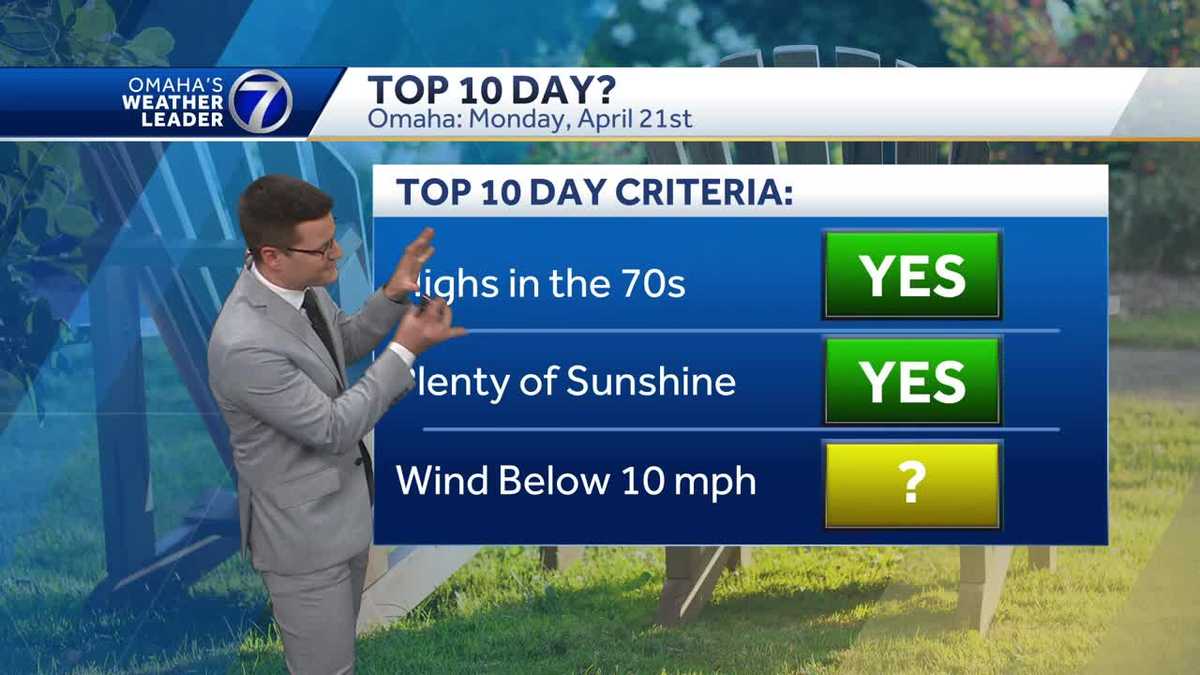 Omaha Weather Forecast for Monday, April 21: Potential for a Top 10 Day