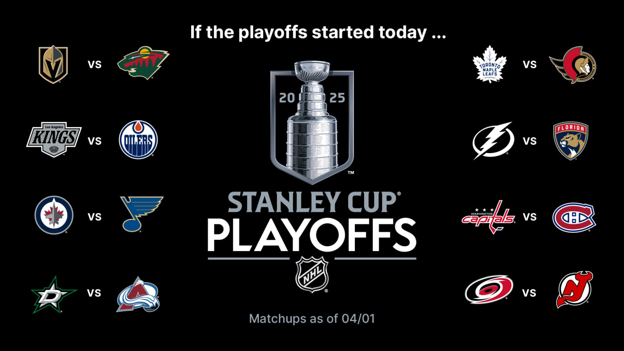 Red Wings vs. Blues: Playoff Implications and a Quest for 10 Straight Wins