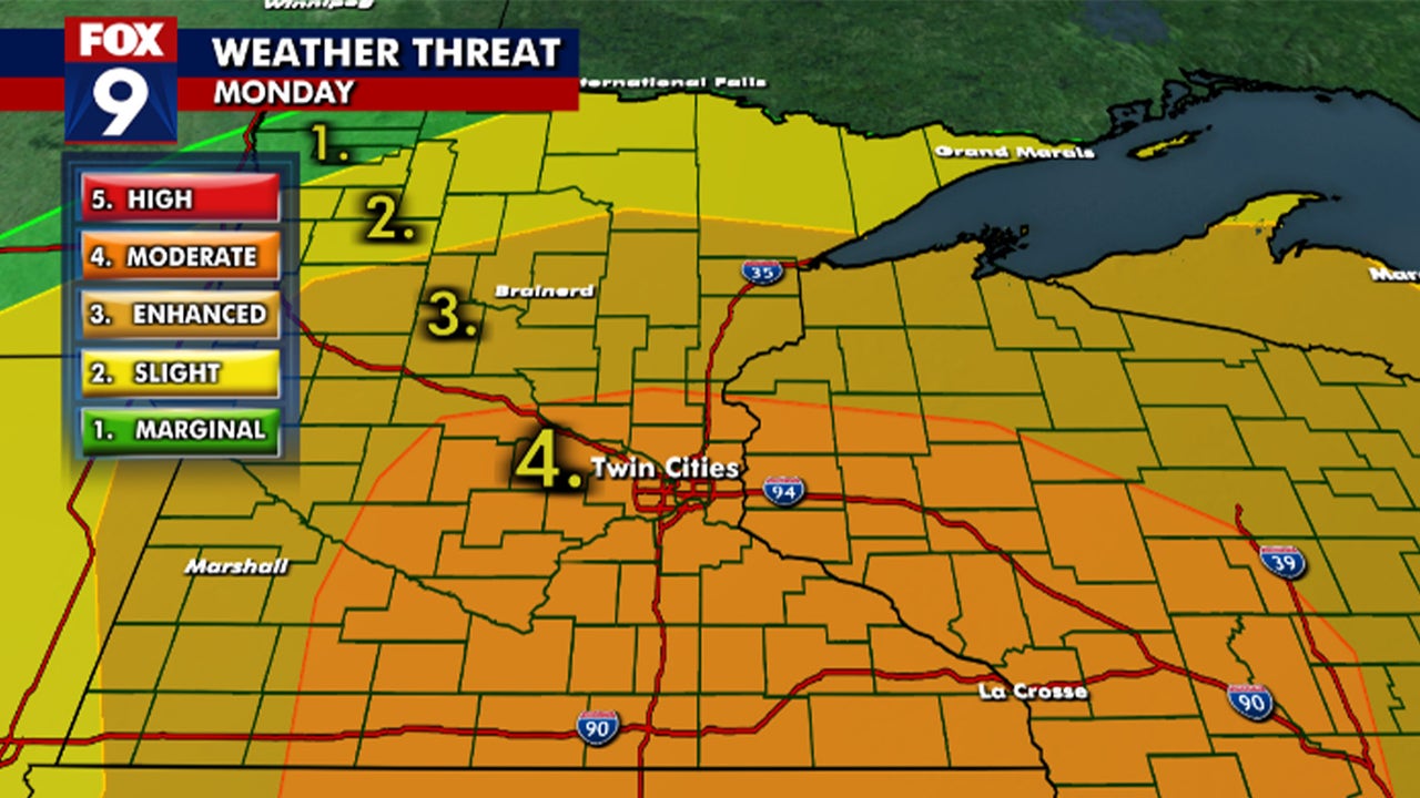 Minnesota Storms: Weather Forecast and Safety Tips
