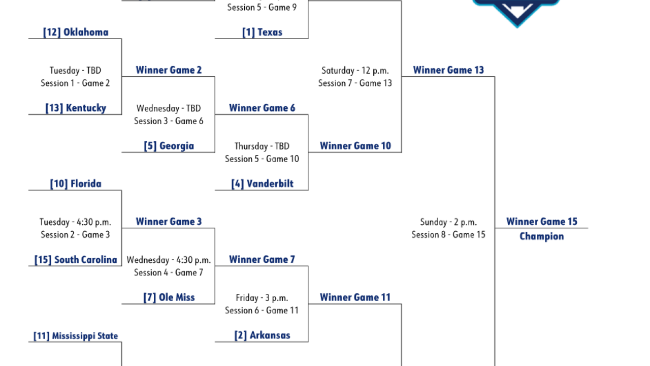 2025 SEC Baseball Tournament: Bracket, Schedule, and Scores | FYM News
