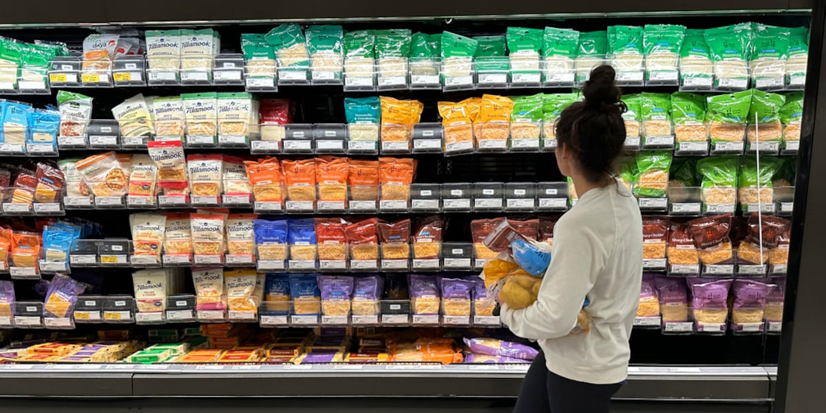 Tracking Cost of Everyday US Goods (2015-2025): Eggs, Bread, Gas & More | FYM News