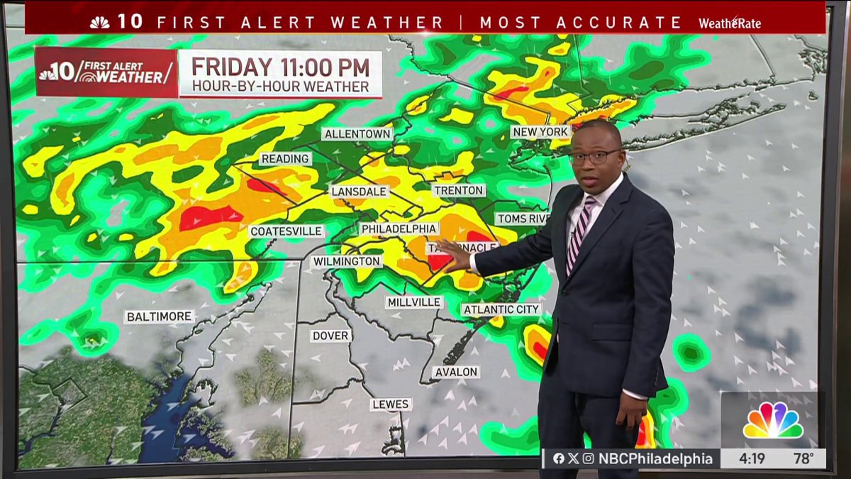 Flash Flood Warning Issued for Philadelphia Region: What You Need to Know