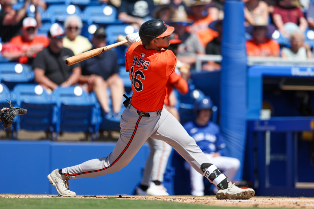 Orioles Recall Coby Mayo: What to Know About Today’s Game