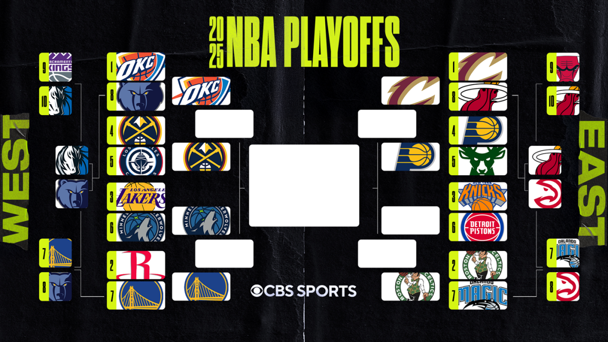 2025 NBA Playoff Bracket: Second Round Matchups & Schedule | FYM News