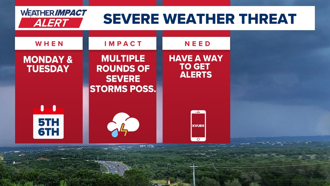 Tornado Watch in Effect for Central Texas: What You Need to Know