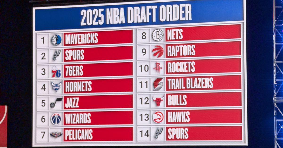 Portland Trail Blazers Eye Wings in 2025 NBA Mock Drafts