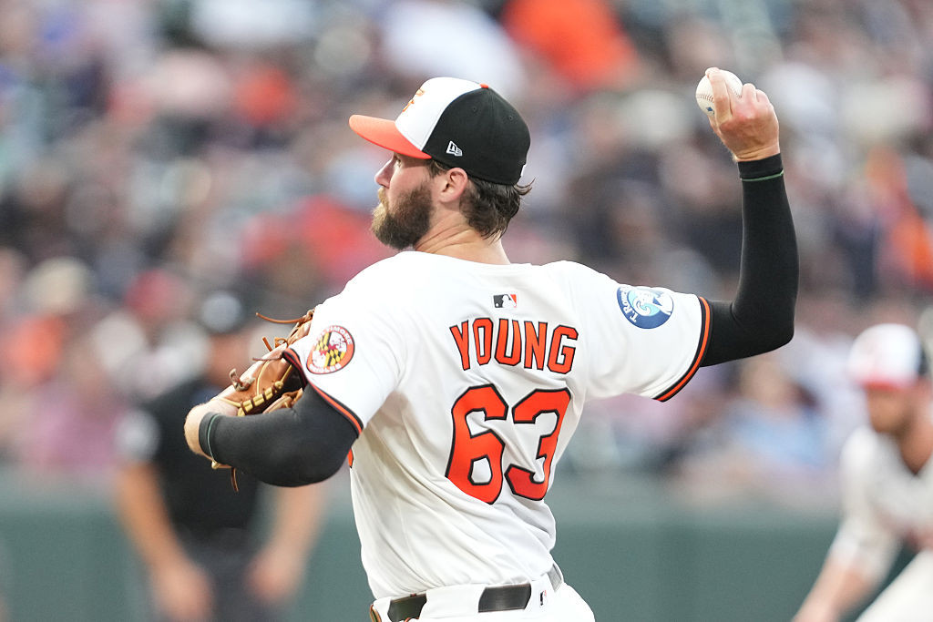 Orioles’ Struggles Continue in 7-0 Loss to Rangers: Game Recap