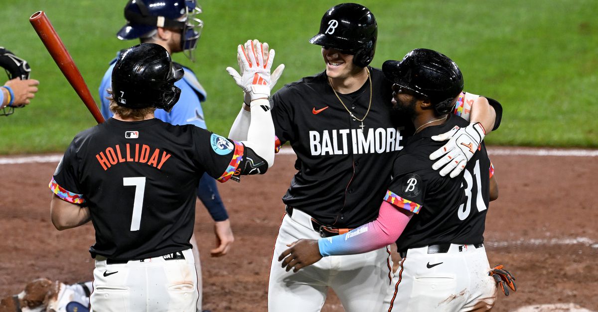The Orioles Pulled Off a Ridiculous Win: Gunnar Henderson’s Impact