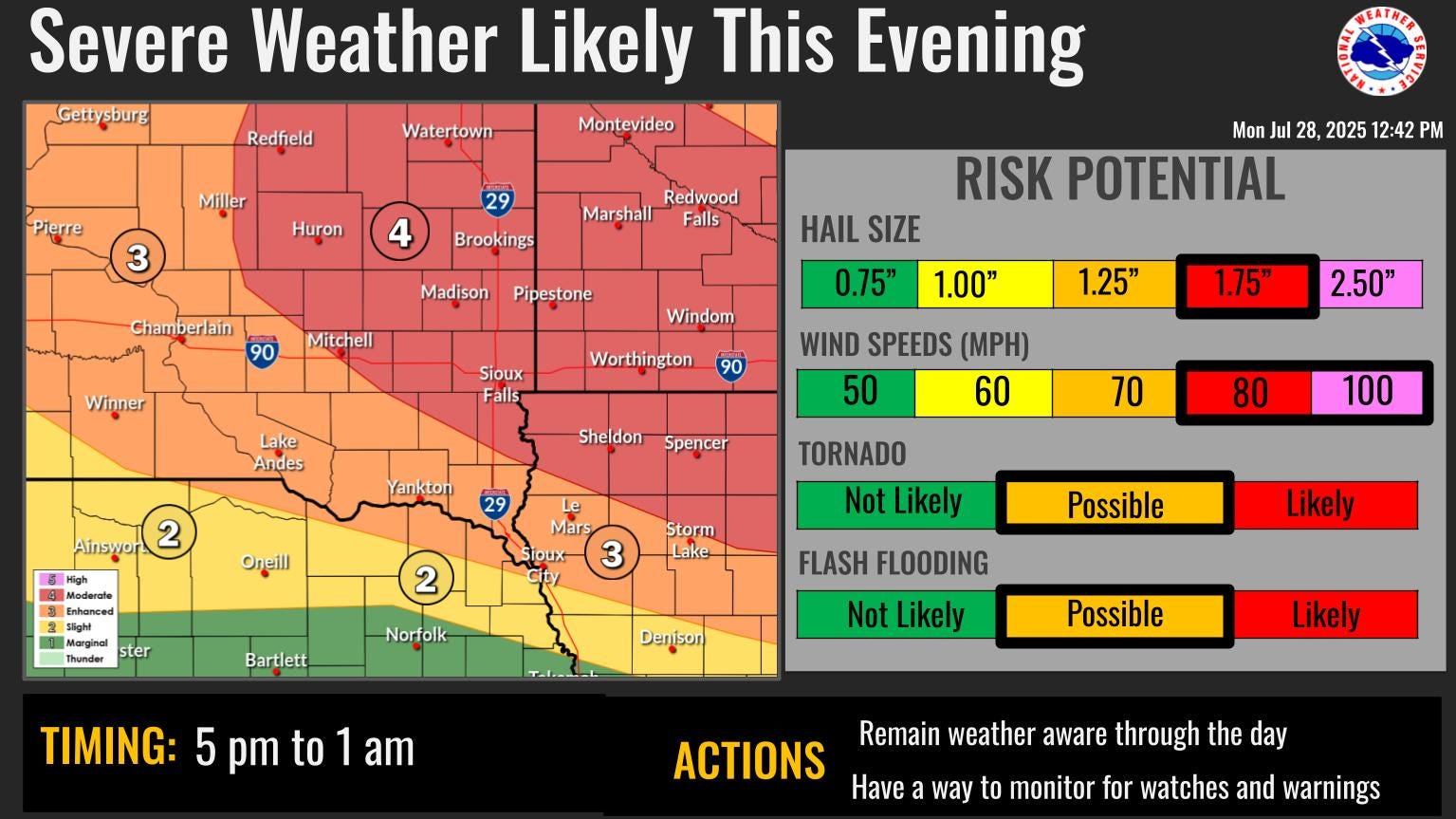 Sioux Falls Damage from Storms: Trees, Power Lines, City Officials Say | FYM News