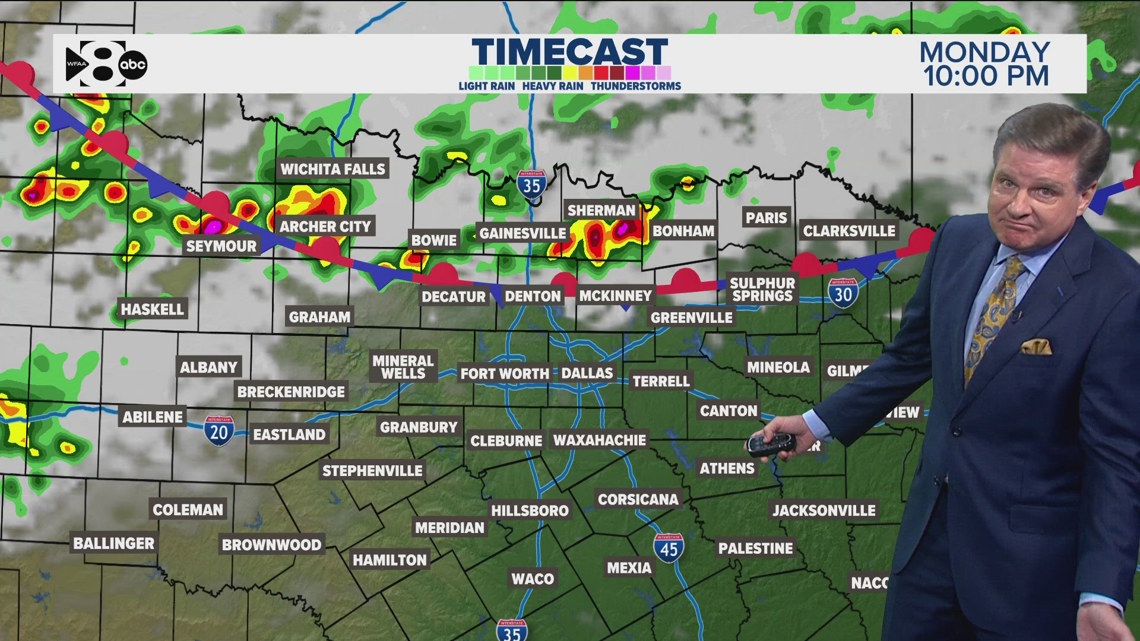 DFW Weather: Heat, Humidity, and Rain Chances This Week | FYM News