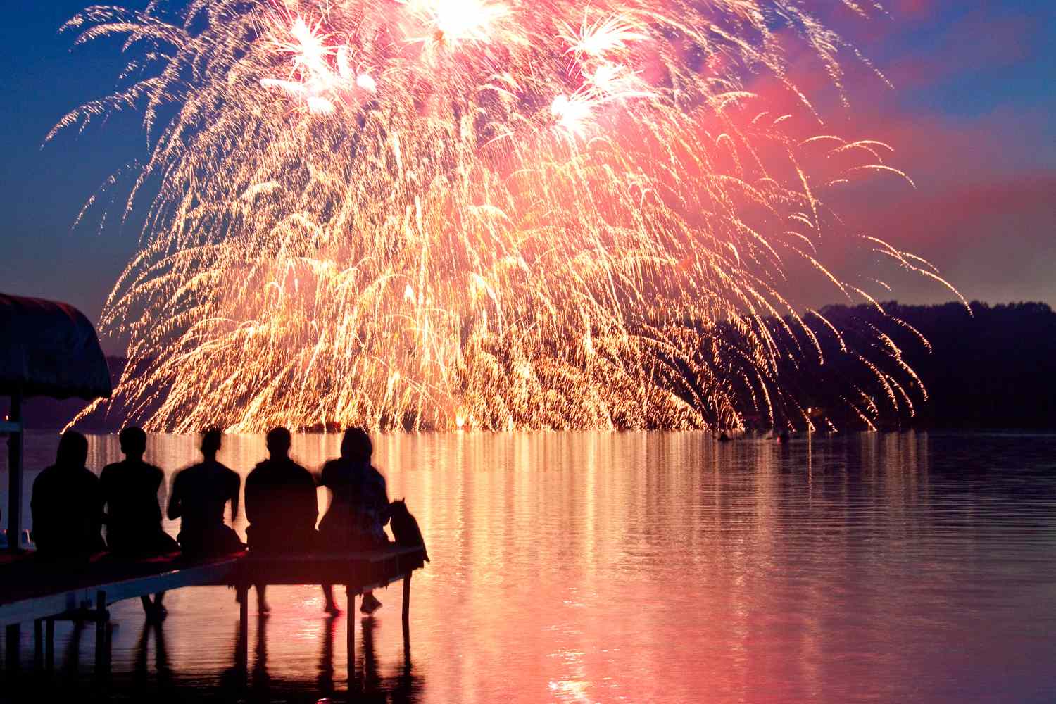 Why Are Fireworks a 4th of July Tradition? | FYM News