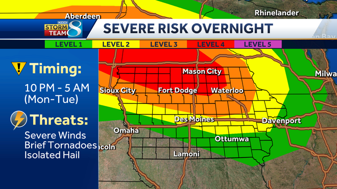 Des Moines Weather: Strong Storms Possible Tonight | Power Outage Risk
