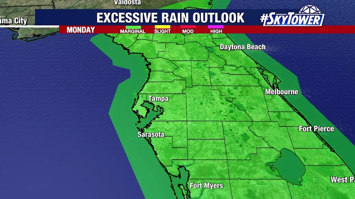 Labor Day Weekend Weather: How Much Rain for Tampa Bay? – FYM News