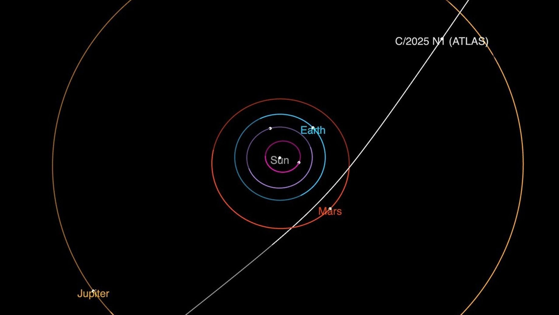 Is Comet 3I/ATLAS Alien Tech? Avi Loeb Says It’s Possible