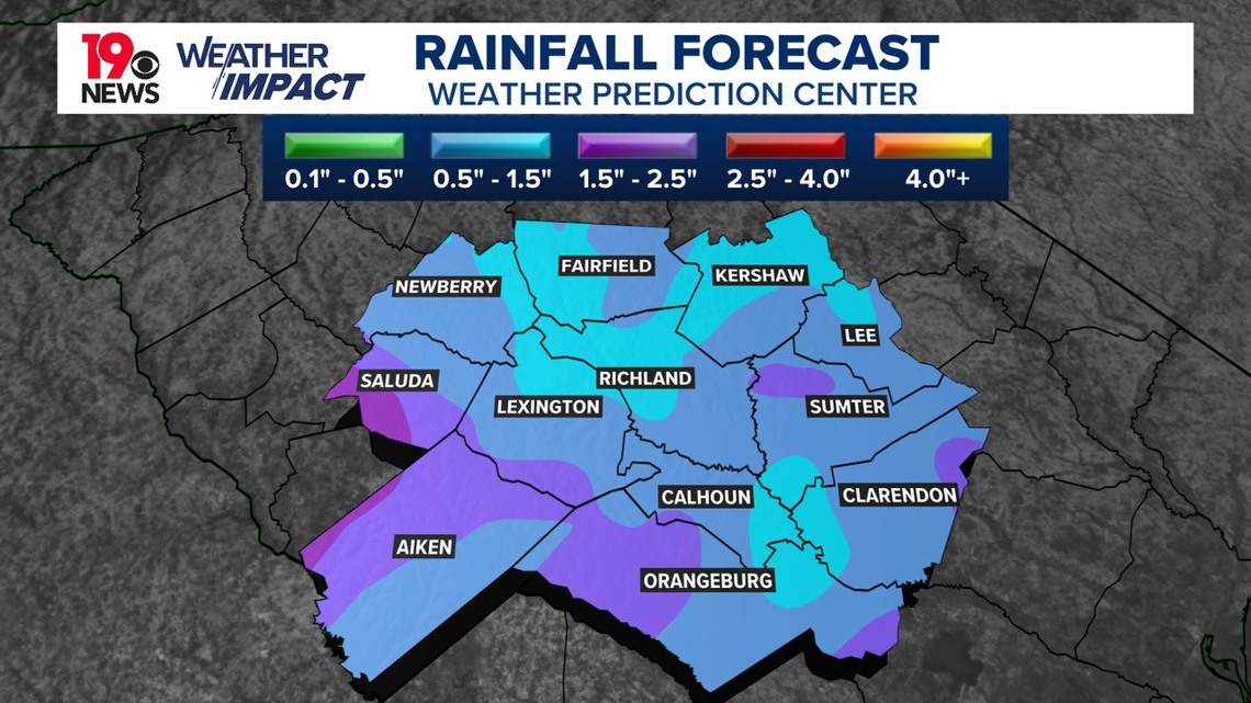 Cooler Weather and Light Showers in South Carolina: Myrtle Beach Weather Forecast