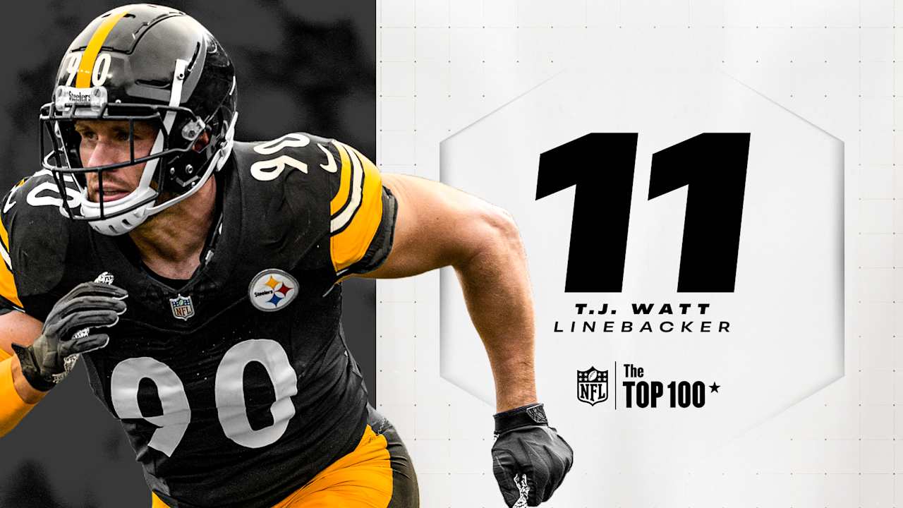 Watt Ranked No. 11 in NFL Top 100 Players of 2025